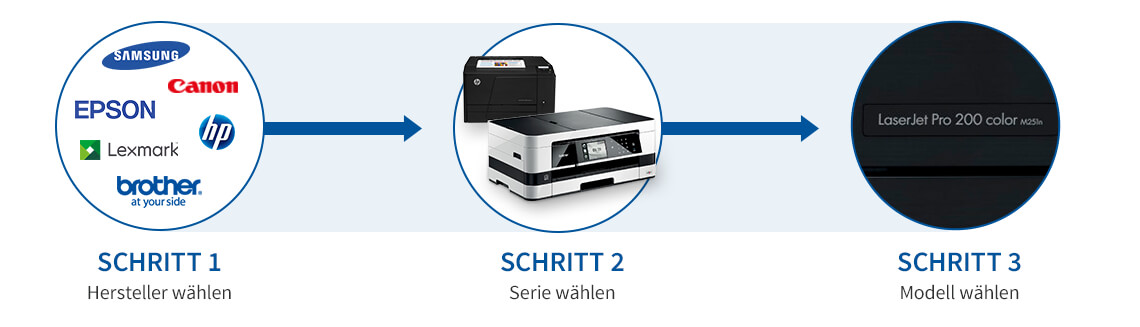 Tinte-Toner-Suche